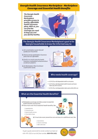 Georgia Health Insurance Marketplace - Marketplace Coverage and Essential Health