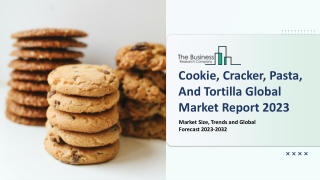 Cookie, Cracker, Pasta, And Tortilla Market Drivers, Demand, Insights 2023-2032