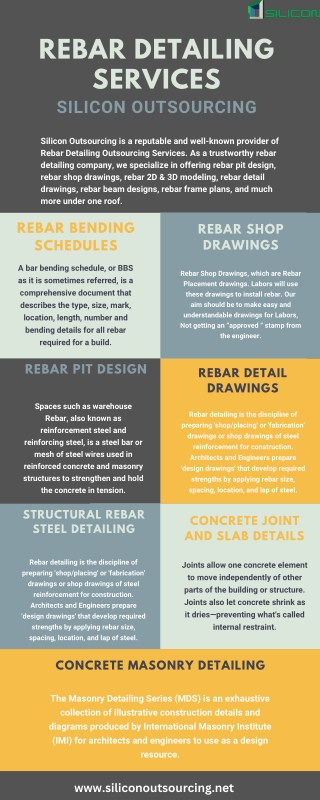 REBAR DETAILING SERVICES