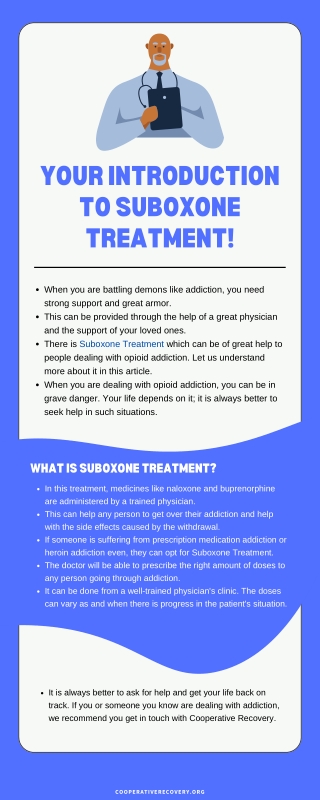 Your Introduction to Suboxone Treatment!