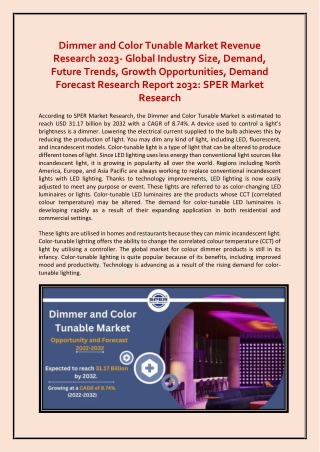 Dimmer and Color Tunable Market Growth, Revenue 2023-2032: SPER Market Research