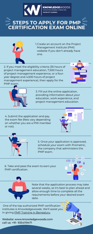 Steps to Apply for PMP Certification Exam Online