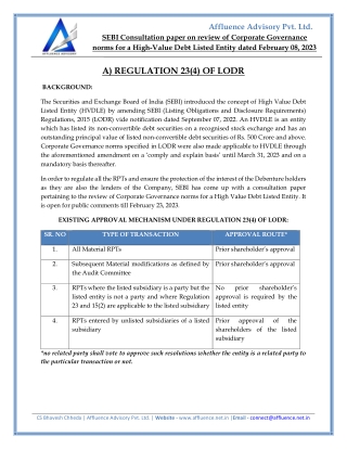 SEBI Consultation paper on review of C