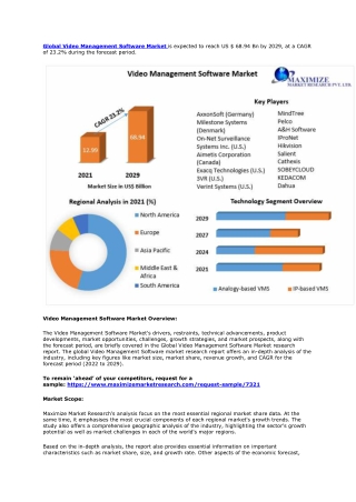 Video Management Software Market- Global Industry Analysis