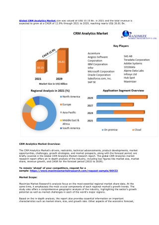 CRM Analytics Market: Global Industry Analysis and Forecast (2022-2029)