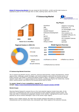 IT Outsourcing Market: Global Industry Analysis and Forecast (2022-2029)