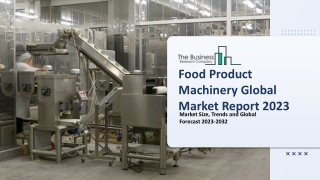 Food Product Machinery Global Market Size, Share, By Mode Of Operation, By Type, By Application And Segment Forecasts, 2