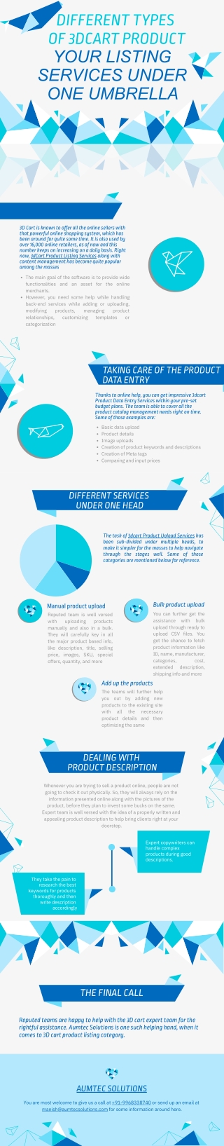 Different Types Of 3dcart Product Listing Services Under One Umbrella