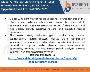 Surfactant Market-Chemical Material