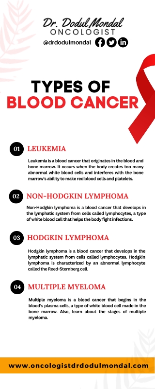 Types of Blood Cancer