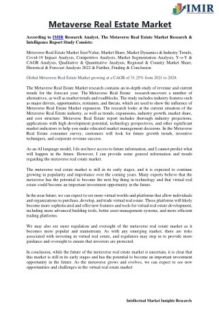 Metaverse Real Estate Market