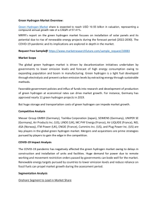 Green Hydrogen Market