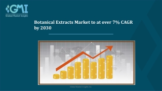 Botanical Extracts Market Strategies, Trends, Forecast Till 2030