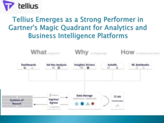 Tellius Emerges as a Strong Performer in Gartner's Magic Quadrant for Analytics