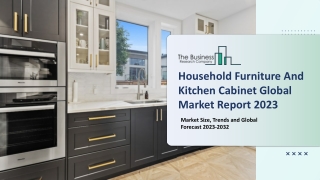 Household Furniture And Kitchen Cabinet Market 2023 : By Size, Share, Growth