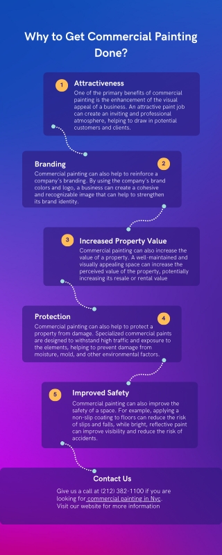 Why to Get Commercial Painting Done