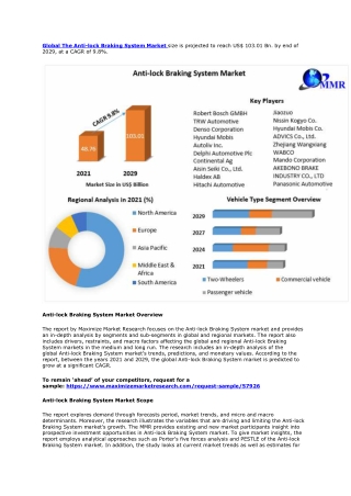 Anti-lock Braking System Market- Global Industry Analysis and Forecast (2022-202