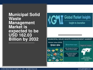 Municipal Solid Waste Management Market Top Trends, Future Analysis & Forecast 2