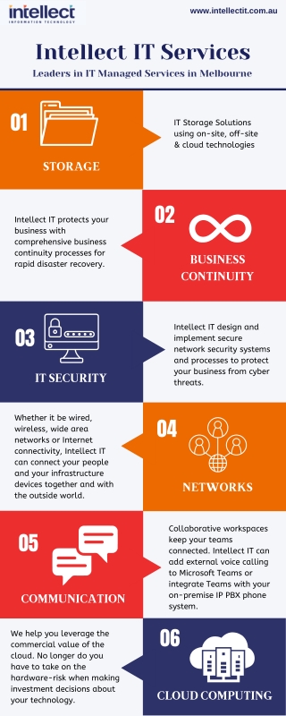 Intellect IT Services: Leaders in IT Managed Services in Melbourne