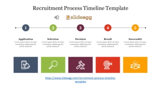 Recruitment Process PPT Presentation