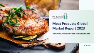 Meat Products Market