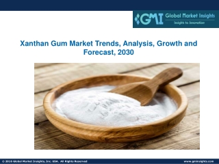 Xanthan Gum Market Trends, Analysis, Growth and Forecast, 2030