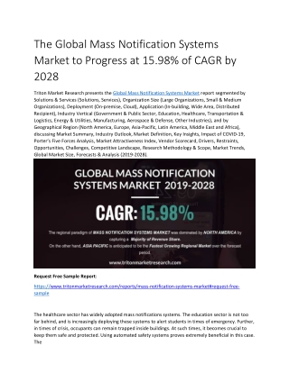 The Global Mass Notification Systems Market to Progress at 15.98% of CAGR by 202