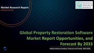 Property Restoration Software Market Size, Share, Trends and Future Scope Foreca