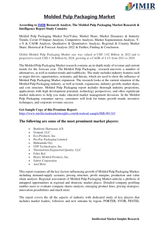Molded Pulp Packaging Market