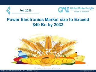 Power Electronics Market size to exceed $40 Bn by 2032