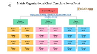 Matrix Organizational Chart PPT Presentation