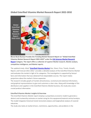 Global Esterified Vitamins Market Research Report 2022-2032