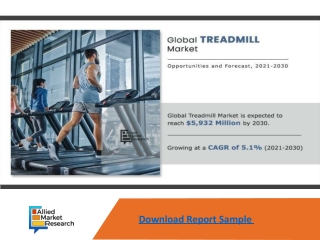 Treadmill Market