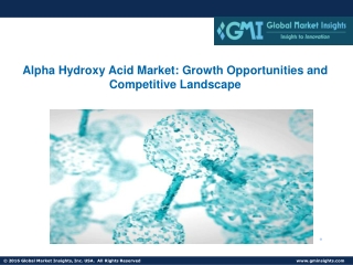Alpha Hydroxy Acid Market: Growth Opportunities and Competitive Landscape
