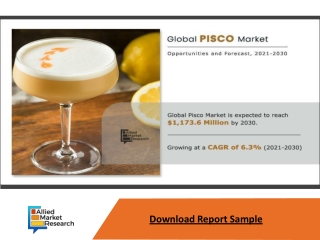 Pisco Market is Expected to Reach $1,173.6 Million by 2030
