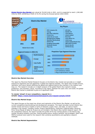 Electric Bus Market: Size, Dynamics, Regional Insights and Market Segment Analys
