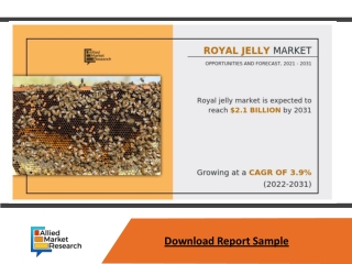 Royal Jelly Market Expected to Reach $2.1 Billion by 2031