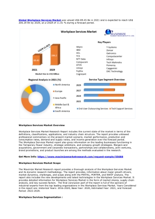 Workplace Services Market – Global Industry Analysis and Forecast (2022-2029)