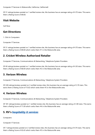 16x SSD Best Low cost Web Hosting