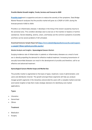 Proctitis Market Growth Insights, Trends, Services and Forecast to 2029