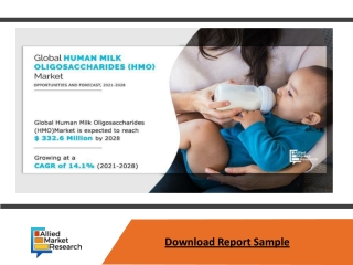 Human Milk Oligosaccharides (HMO) Market Expected to Reach $332.6Million by 2028