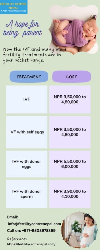 Who provides the greatest fertility care at the most affordable IVF cost in