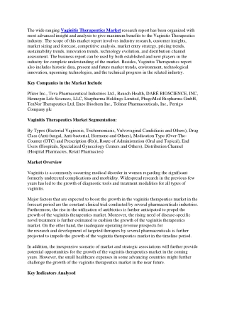 Vaginitis Therapeutics Market