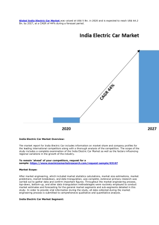 India Electric Car Market – Industry Analysis and forecast 2027