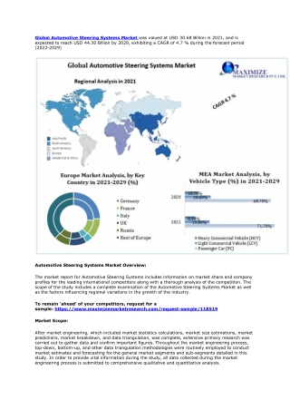 Automotive Steering Systems Market By Propulsion Type, By Vehicle Type