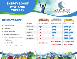 iv therapy los angeles - Westside Wellness