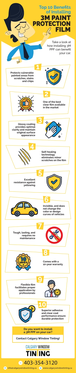 10 Benefits of Installing 3M Paint Protection Film