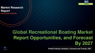 Recreational Boating Market Worth US$ 35,380.0 million by 2027