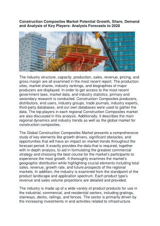 Construction Composites Market
