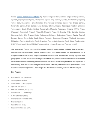 Cancer Nanomedicine Market size